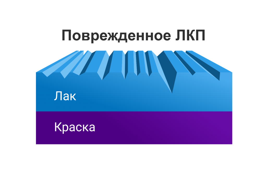 2инфографика.png 2инфографика.png